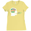 too many tabs open Ladies Fitted T-Shirt