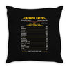 Scorpio Facts Zodiac Throw Pillow