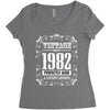 vintage made in 1982 perfectly aged a living legend Women's Triblend Scoop T-shirt