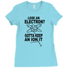 keep an ion it Ladies Fitted T-Shirt
