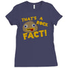 rock fact Ladies Fitted T-Shirt