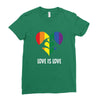 Love is Love Heart Ladies Fitted T-Shirt