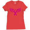 breast cancer ribbon with wing Ladies Fitted T-Shirt