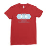 prescott pharmaceuticals Ladies Fitted T-Shirt