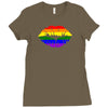 lips  rainbow lgbt gay culture Ladies Fitted T-Shirt