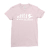 evolution of snowboarding funny Ladies Fitted T-Shirt