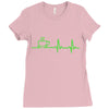 morning coffee heatbeat ekg Ladies Fitted T-Shirt