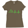 morning coffee heatbeat ekg Ladies Fitted T-Shirt