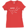 janus molecule funny retro tv utopia fashion science series Ladies Fitted T-Shirt