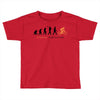 strava evolution Toddler T-shirt