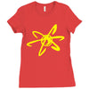 jimmy neutron Ladies Fitted T-Shirt