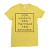 50 % unicorn Ladies Fitted T-Shirt