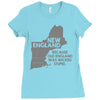 new england, because old england was wicked stupid Ladies Fitted T-Shirt