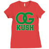 og kush Ladies Fitted T-Shirt