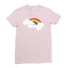 yes homo Ladies Fitted T-Shirt