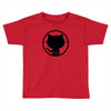 popular github linux merb ruby geek programmer lm325 best trending Toddler T-shirt