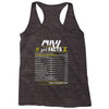 May Girl Facts Gemini Racerback Tank