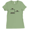 cancer Ladies Fitted T-Shirt