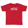 evolution of a zombie Toddler T-shirt