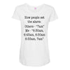 alarm Maternity Scoop Neck T-shirt