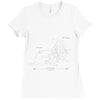 blackhole of shame Ladies Fitted T-Shirt