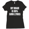 my brain is 80% song lyrics Ladies Fitted T-Shirt
