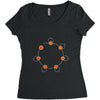 wish automata Women's Triblend Scoop T-shirt