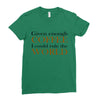 given enough coffee Ladies Fitted T-Shirt