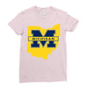 ohio for michigan Ladies Fitted T-Shirt
