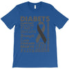 diabetes awareness T-Shirt