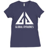 global dynamics eureka Ladies Fitted T-Shirt