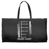 beard length chart Weekender Totes