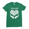 heart of a teacher. if you think my hands are full, you should see my Ladies Fitted T-Shirt