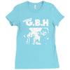 charged gbh Ladies Fitted T-Shirt