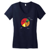 pie(rate) chart Women's V-Neck T-Shirt