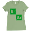 breaking bad  walter white meth breaking bad t shirt Ladies Fitted T-Shirt
