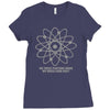 do these protons make my mass look big Ladies Fitted T-Shirt