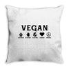 Vegan For The Planet Throw Pillow