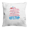drakey kong Throw Pillow