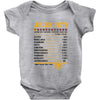 Aries Facts Baby Onesie