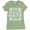 negate hate Ladies Fitted T-Shirt