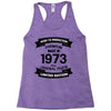 Premium Vintage 1973 Racerback Tank