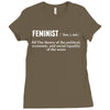 Feminist Noun Ladies Fitted T-Shirt