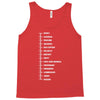beard length chart funny professor grandpa mustache humor Tank Top