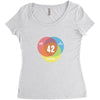 Venn Diagram Women's Triblend Scoop T-shirt