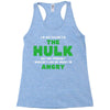 I'm Not Saying I'm The Hulk Racerback Tank