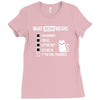 meow meaning Ladies Fitted T-Shirt