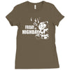 ted friday is highday  film fuuny Ladies Fitted T-Shirt