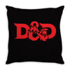 fahrie77 Throw Pillow