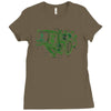blueprint mark iv Ladies Fitted T-Shirt